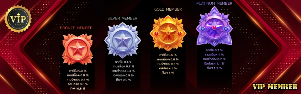 22Rich